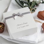 What It Takes To Find The Perfect Gift – Unraveling The Art Of Gift Selection