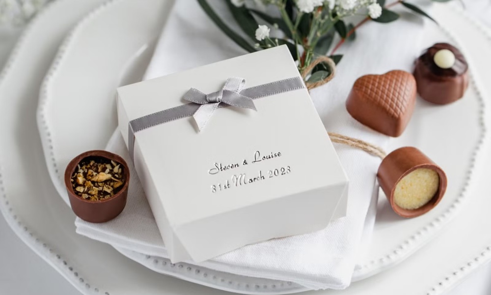 What It Takes To Find The Perfect Gift – Unraveling The Art Of Gift Selection