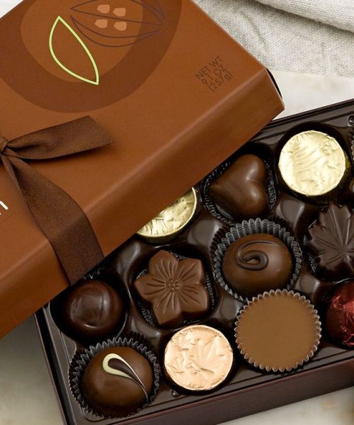 What It Takes To Find The Perfect Gift - Unraveling The Art Of Gift Selection1