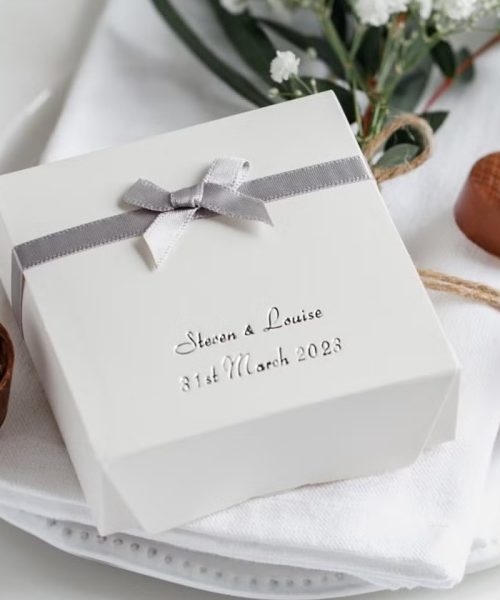 What It Takes To Find The Perfect Gift - Unraveling The Art Of Gift Selection3